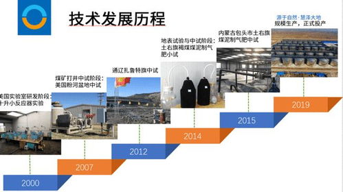 4949免费资料大全最新版优势|探秘未来科技新趋势_试炼型.7.282