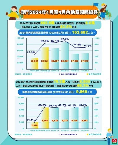 2024年正版资料免费大全挂牌|综合研究解释落实_潮流版Timi.7.648