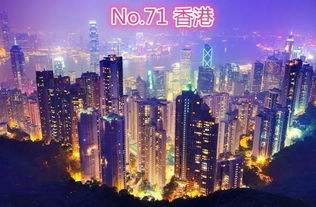 2024香港正版资料免费看|探索城市新魅力让旅行更精彩_冒险版Eleme.6.716