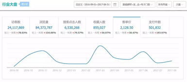 香港近15期历史开奖结果查询汇总|深度探索未来生活新趋势_Z.0.321