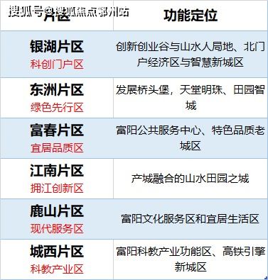 2024年新澳资料长期免费公开|现状解答解释落实_弹性款.2.313