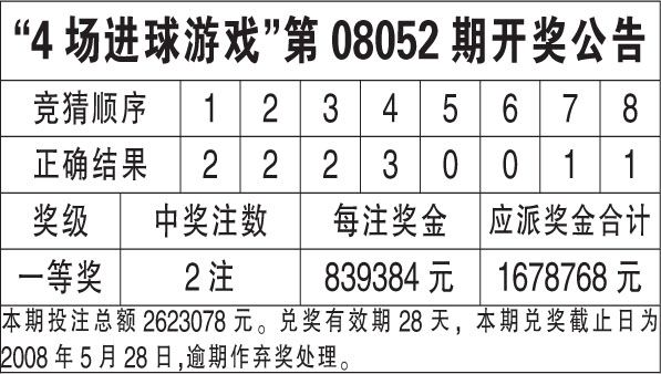 新澳门开彩结果查询今天|现象分析解释落实_精简版.7.945