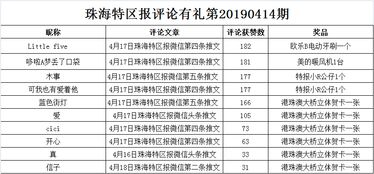 2024澳门今晚开特马开什么|详细解答解释落实_清新款.7.598