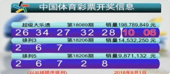 三期内必开十码期期准必开澳门|探索未知领域的奇妙旅程_桌面款.8.464