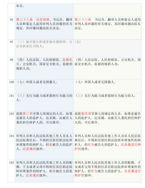 新澳门九点半开奖记录查询|实证研究解释落实_公开品.3.635
