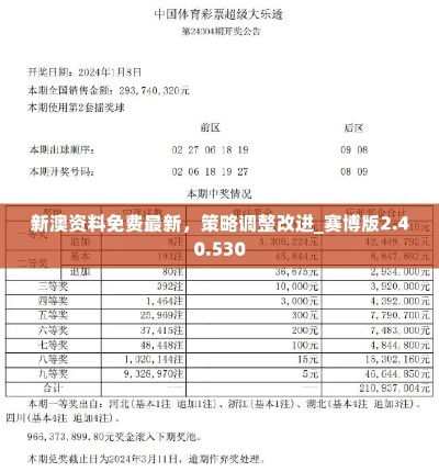 新澳好彩正版资料查询|精选解释解析落实_奢侈款.4.78